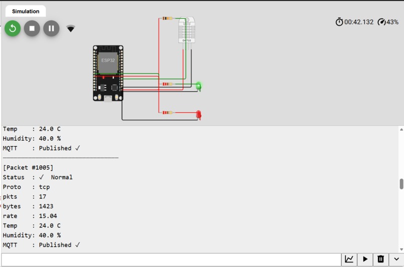 Intrusion Detection in Anonymous IoT Traffic Using ML – screenshot 1