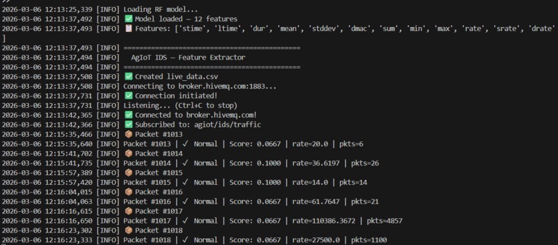 Intrusion Detection in Anonymous IoT Traffic Using ML – screenshot 3