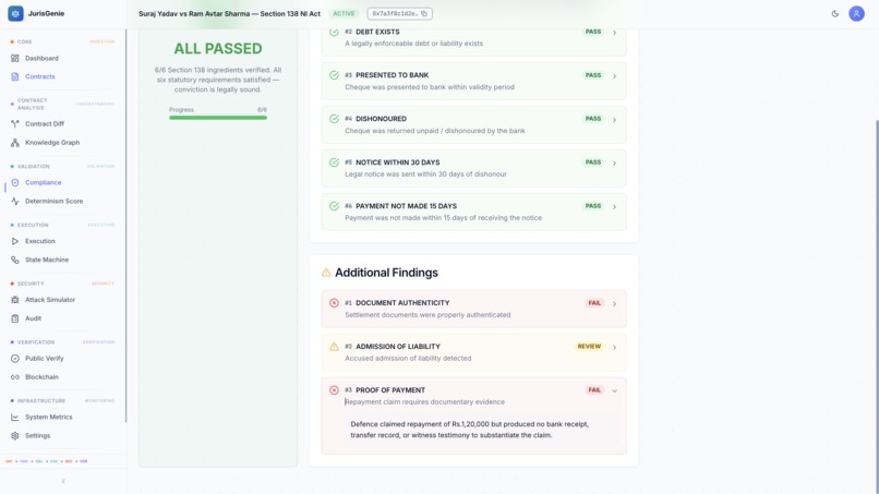 Juris-Gene – screenshot 3