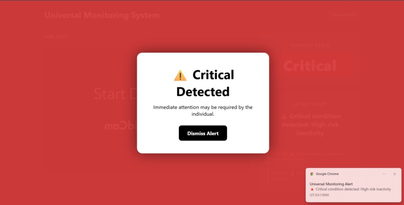 SafeSign – AI-Based Universal Human Monitoring System – screenshot 2