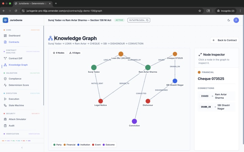 Juris-Gene – screenshot 5