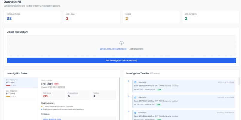 Shield Matrix – screenshot 1