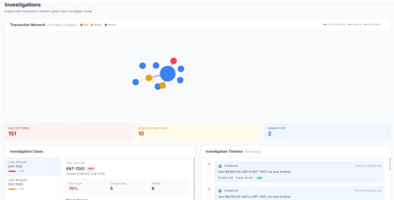 Shield Matrix – screenshot 2