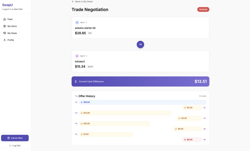 SwapU – screenshot 3