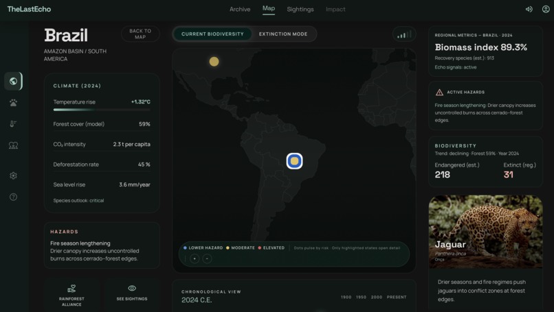 LastEcho – screenshot 3