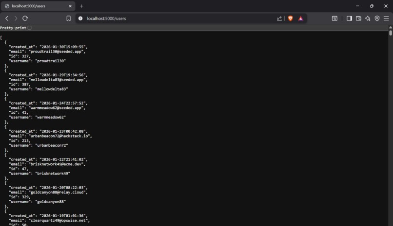 ShieldURL — Chaos-Resilient URL Shortener – screenshot 2