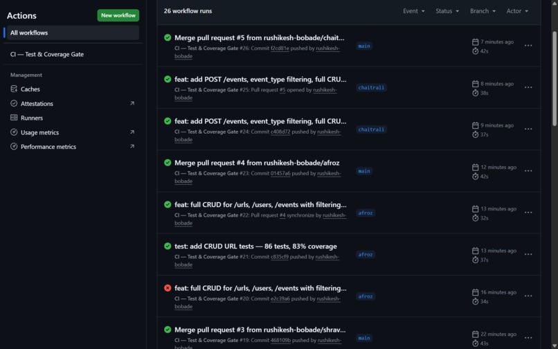 ShieldURL — Chaos-Resilient URL Shortener – screenshot 5