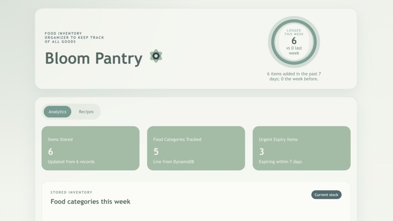 Bloom Pantry – screenshot 5