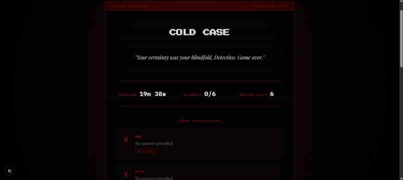 Dead Ringer – screenshot 3