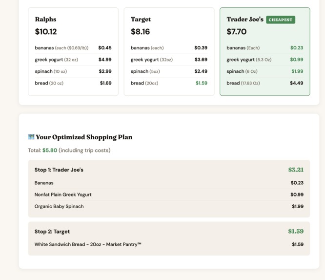 CartQuest – screenshot 4