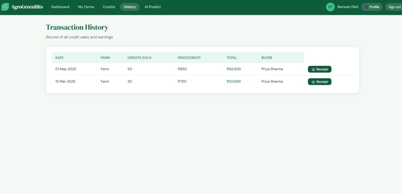 AgroGreenBits – Carbon Credits – screenshot 3