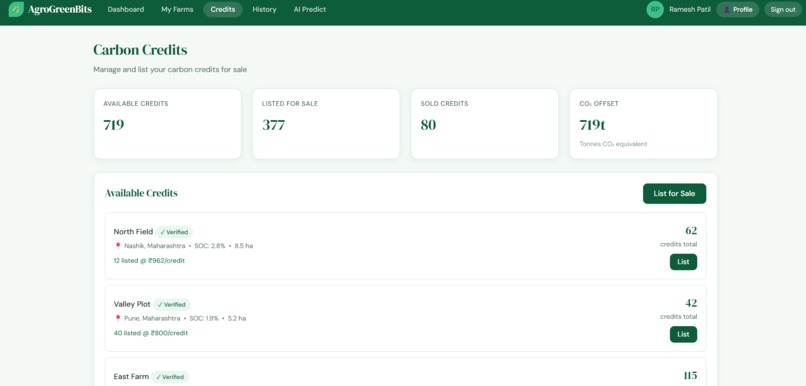 AgroGreenBits – Carbon Credits – screenshot 4
