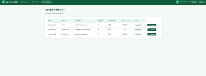 AgroGreenBits – Carbon Credits – screenshot 9