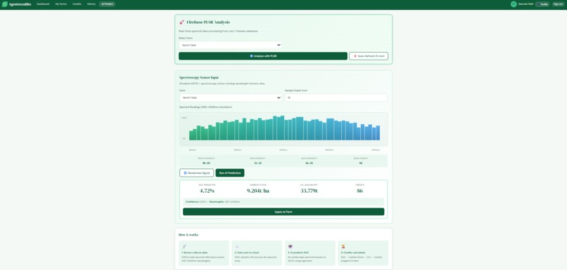AgroGreenBits – Carbon Credits – screenshot 7