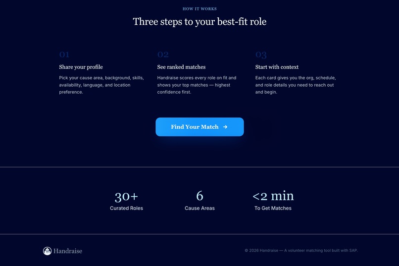 Handraise – screenshot 3