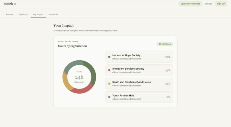 match-a – screenshot 7