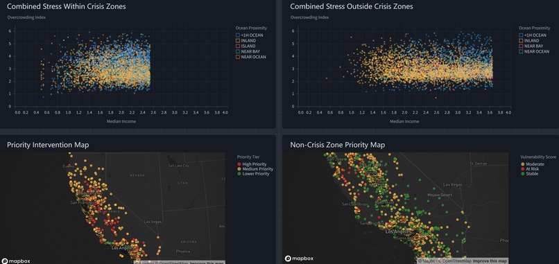 Who Stole the California Dream? – screenshot 3