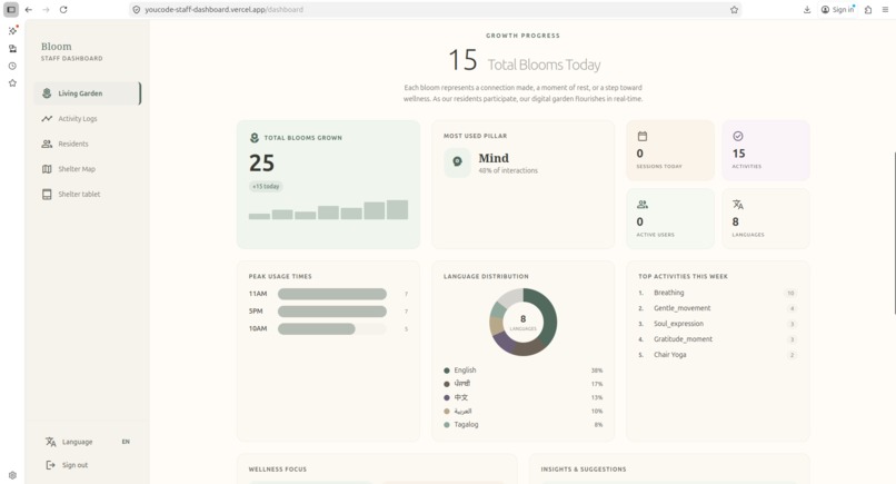 Bloom – screenshot 3
