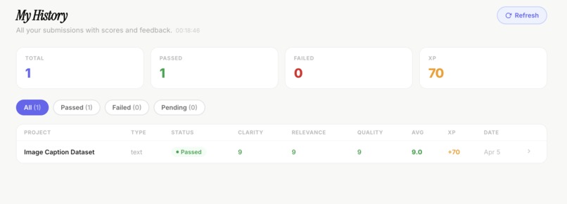 Aicheckdata – screenshot 3