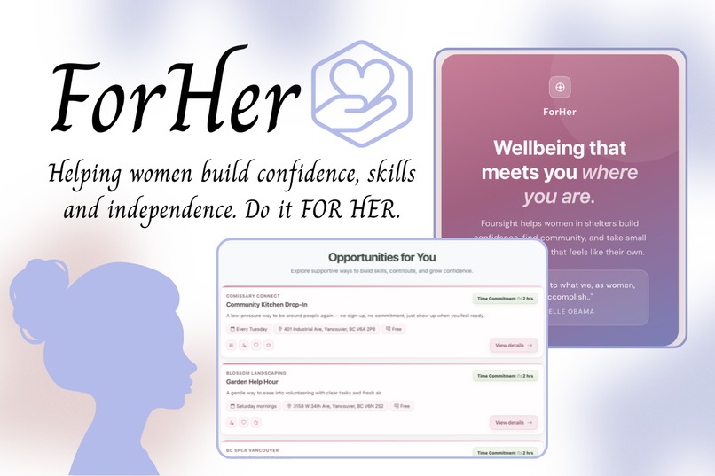 ForHer – screenshot 1