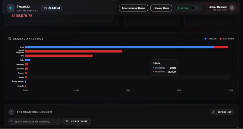 Fraud Detection AI -→ Version 2.4 – screenshot 2