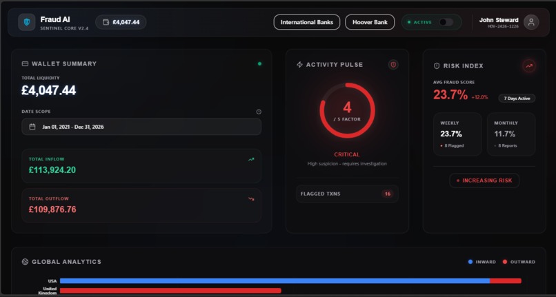 Fraud Detection AI -→ Version 2.4 – screenshot 1