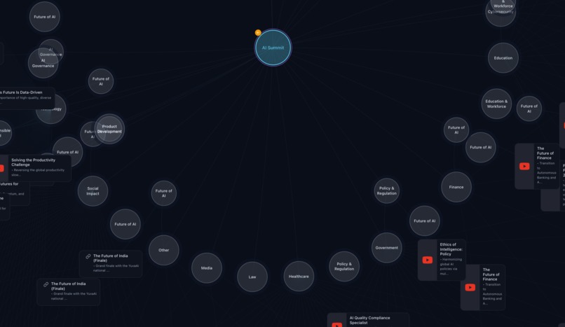 Granveo  – screenshot 3