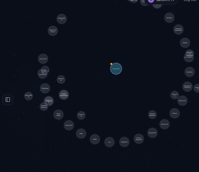 Granveo  – screenshot 2