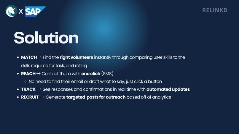 Relinkd – screenshot 3