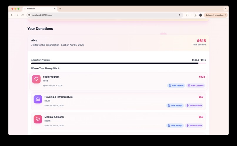 Glassbox – screenshot 6