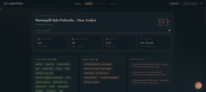 Gaplytics – screenshot 3