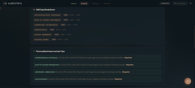 Gaplytics – screenshot 4