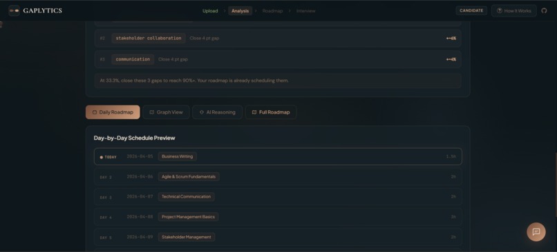 Gaplytics – screenshot 6