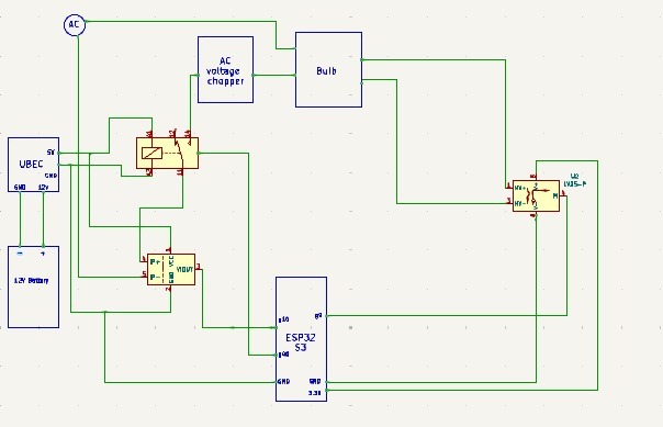 GridGuard - Smart Power Management System – screenshot 2