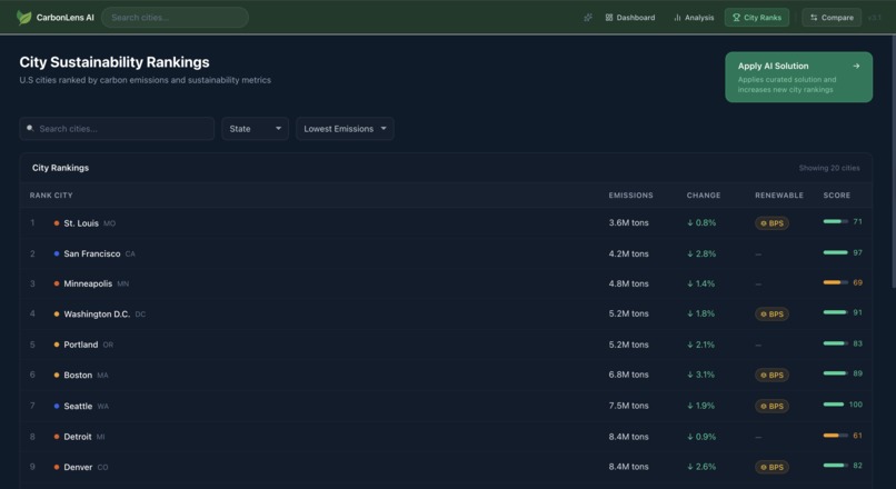 Carbon Lens – screenshot 1
