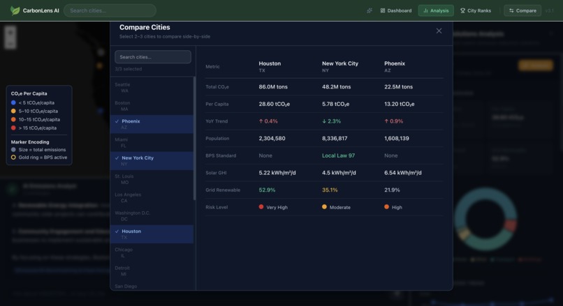 Carbon Lens – screenshot 4