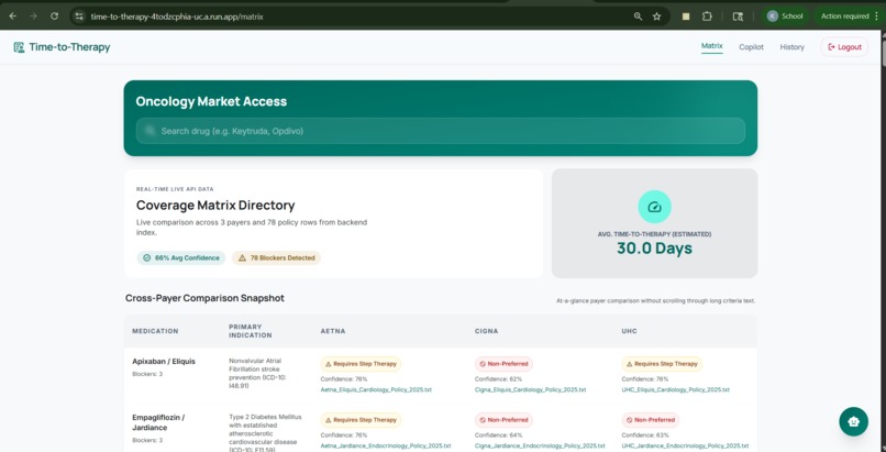 Time-to-Therapy Prior Authorization Copilot – screenshot 4