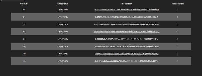 RivETH – screenshot 6