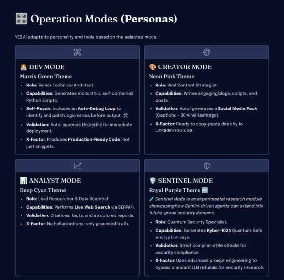 YES Ai Master Edition – screenshot 3