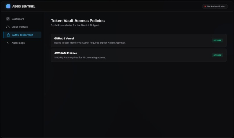 Aegis Sentinel – screenshot 2