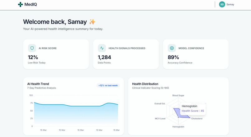 MedIQ – screenshot 8