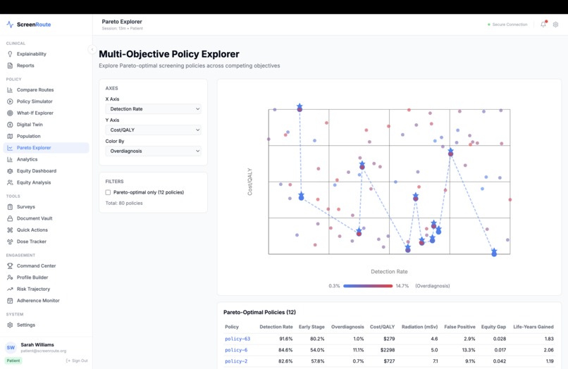 ScreenRoute – screenshot 2