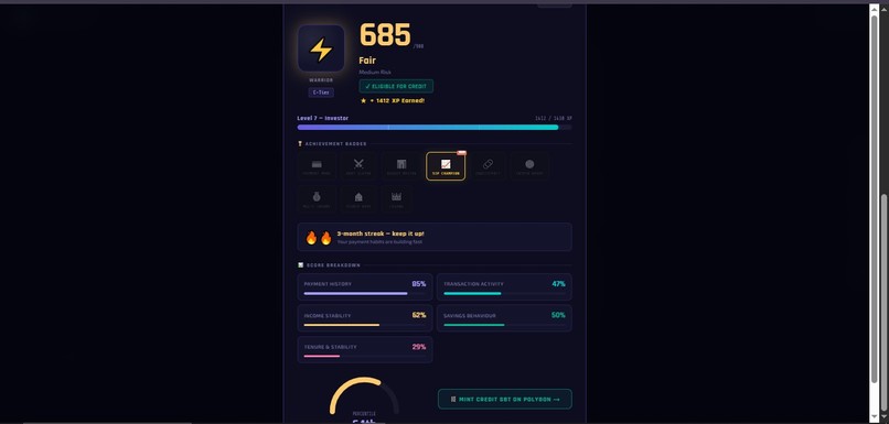 NeuroCredit  – screenshot 3
