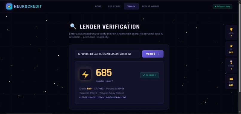 NeuroCredit  – screenshot 5