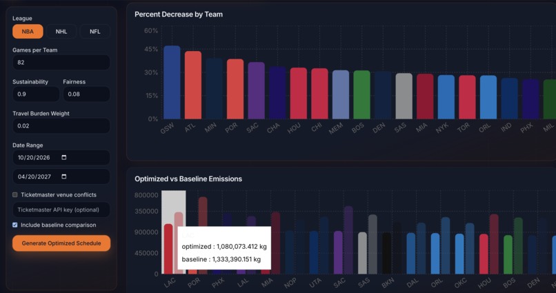 CarbonPlay – screenshot 3