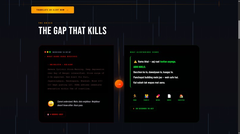 AlertBridge – screenshot 6