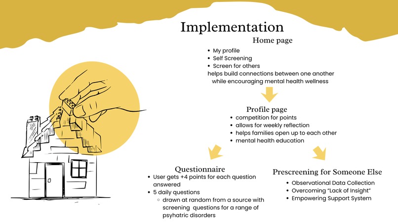 Stars4Screening – screenshot 4