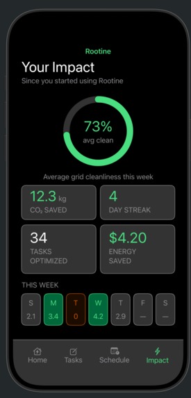 Rootine – screenshot 5