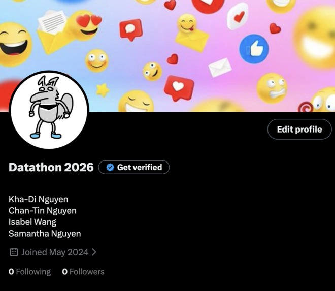 Tweets and Emojis – screenshot 1