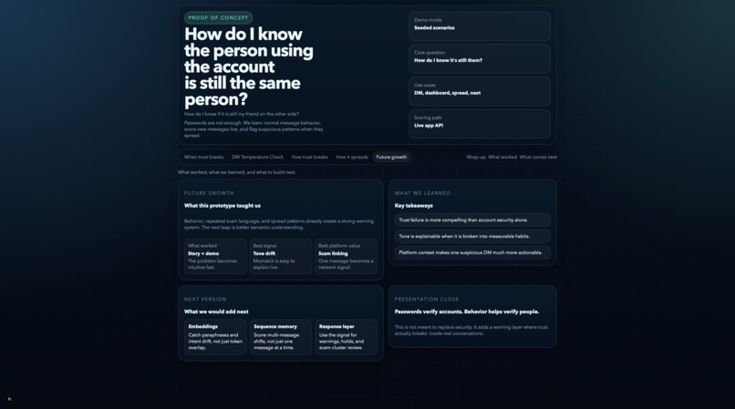 Chat Authentication via Personality and Intent – screenshot 5